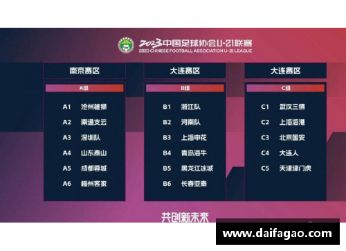 欧宝电竞2020年CBA联赛赛程曝光，新赛季首轮对阵曝光！
